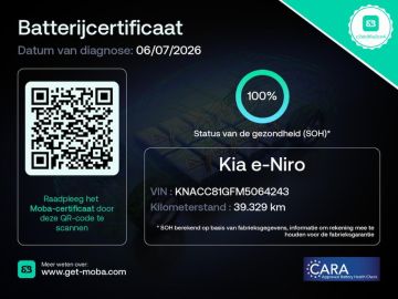 Kia E-Niro